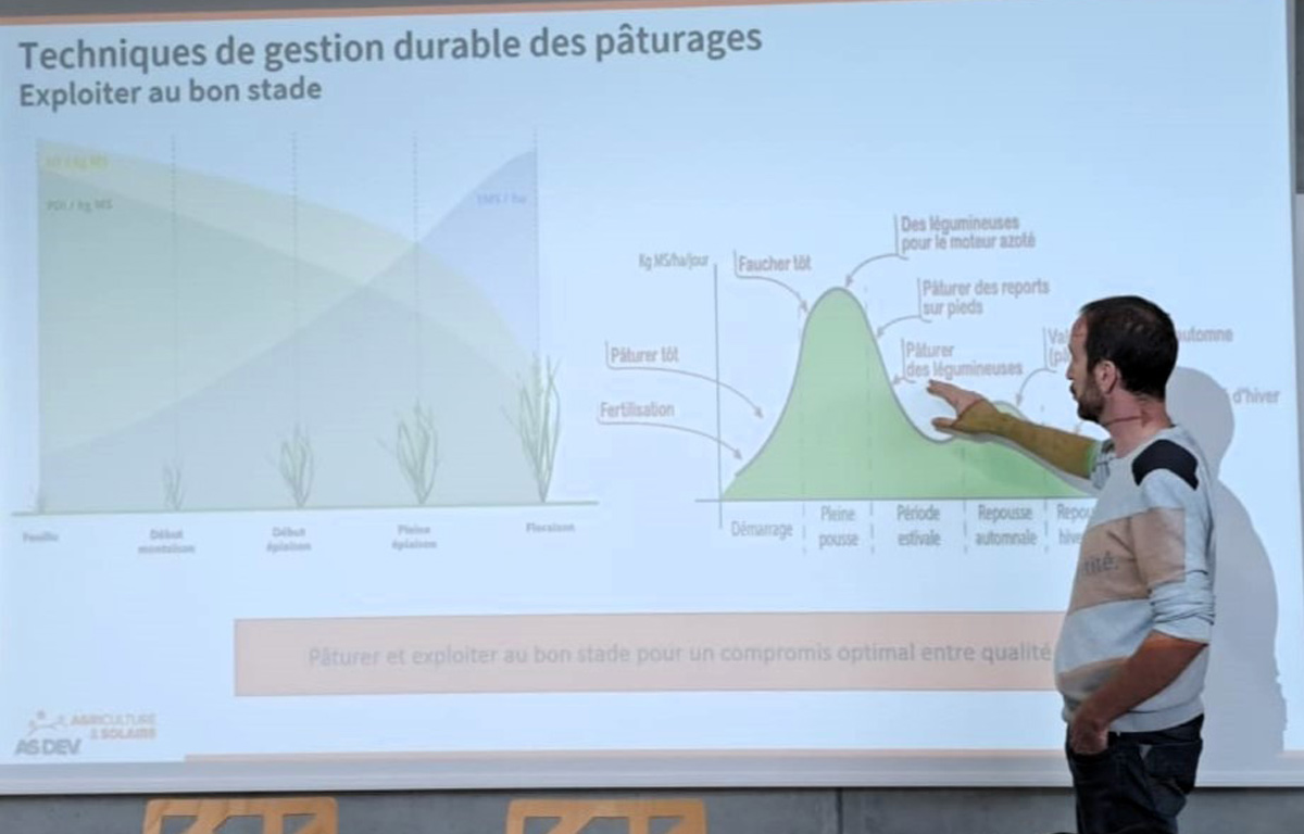 Nos-solutions---formation-AgriPV-Solutions4